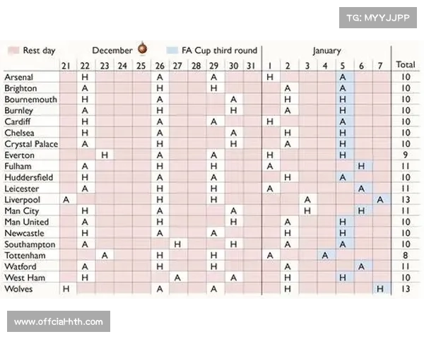 因扎吉如何利用3-5-2阵型克制瓜迪奥拉战术体系解析